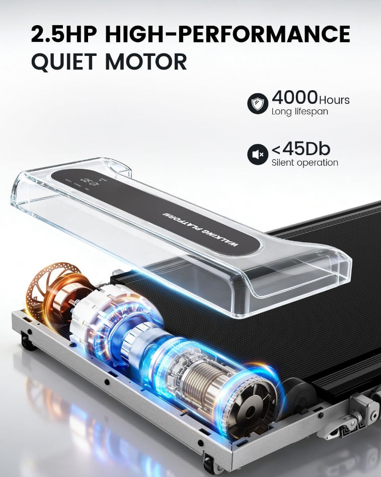 2.5 HP quiet motor